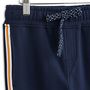 Voir la diapositive 2 : IN EXTENSO Jogging garçon
