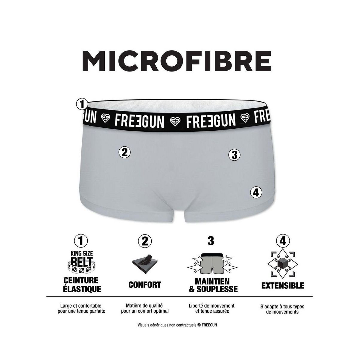 FREEGUN Lot de 2 Shortys fille Miss Freegun