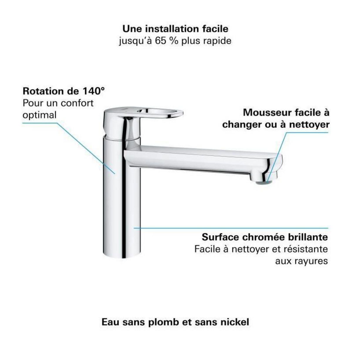 Grohe GROHE - Mitigeur évier cuisine