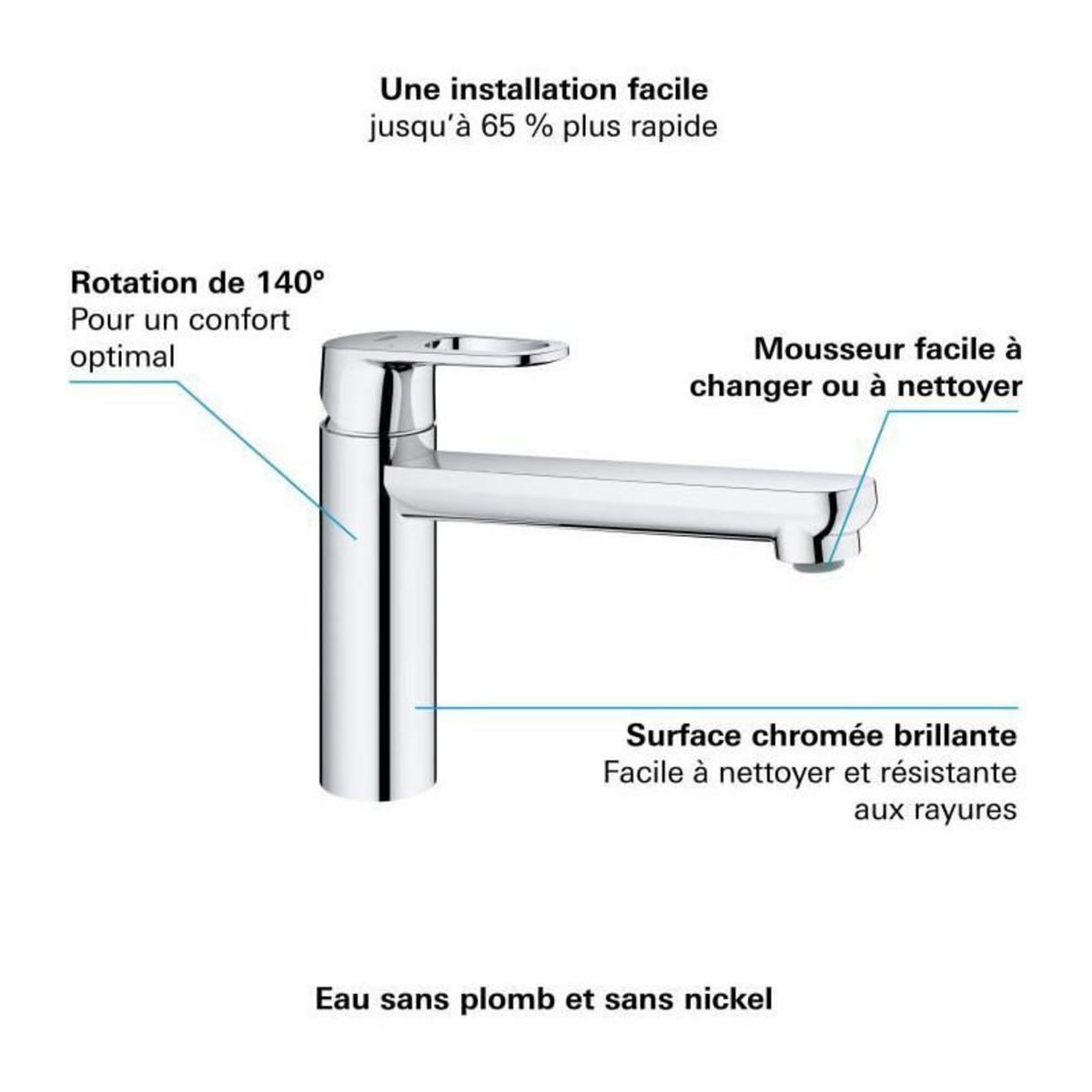 Grohe GROHE - Mitigeur évier cuisine