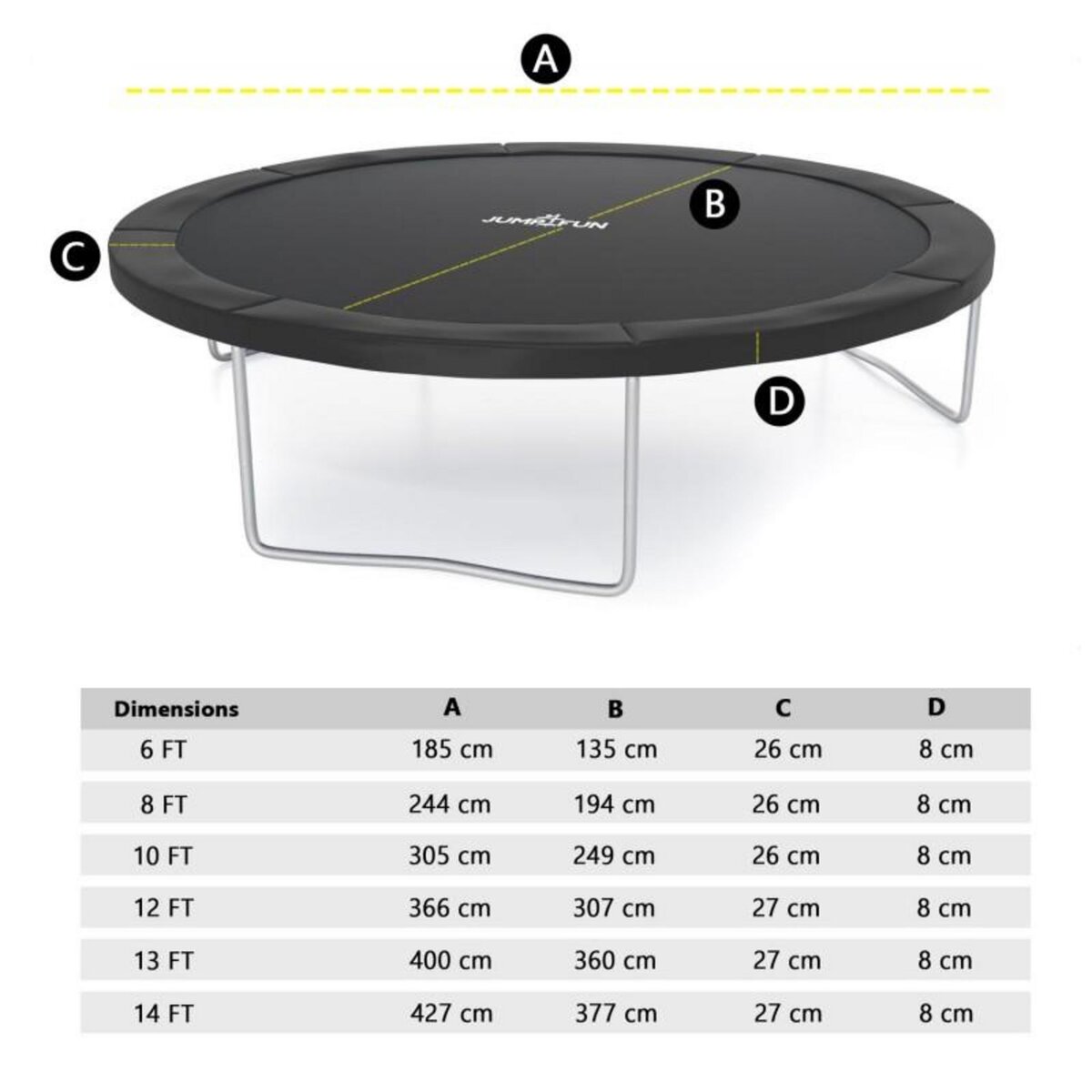 JUMP4FUN Coussin de protection des ressorts pour Trampoline 8FT ø244cm Universel Classique