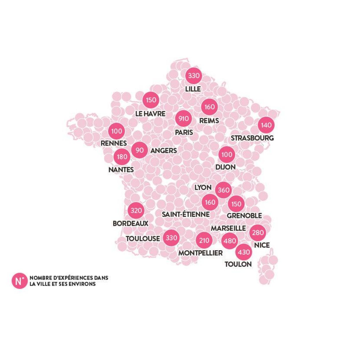 Smartbox Maman Chérie - Coffret Cadeau Multi-thèmes