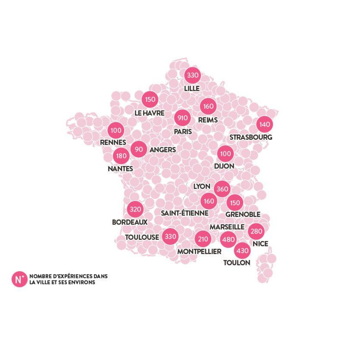 Smartbox Maman Chérie - Coffret Cadeau Multi-thèmes