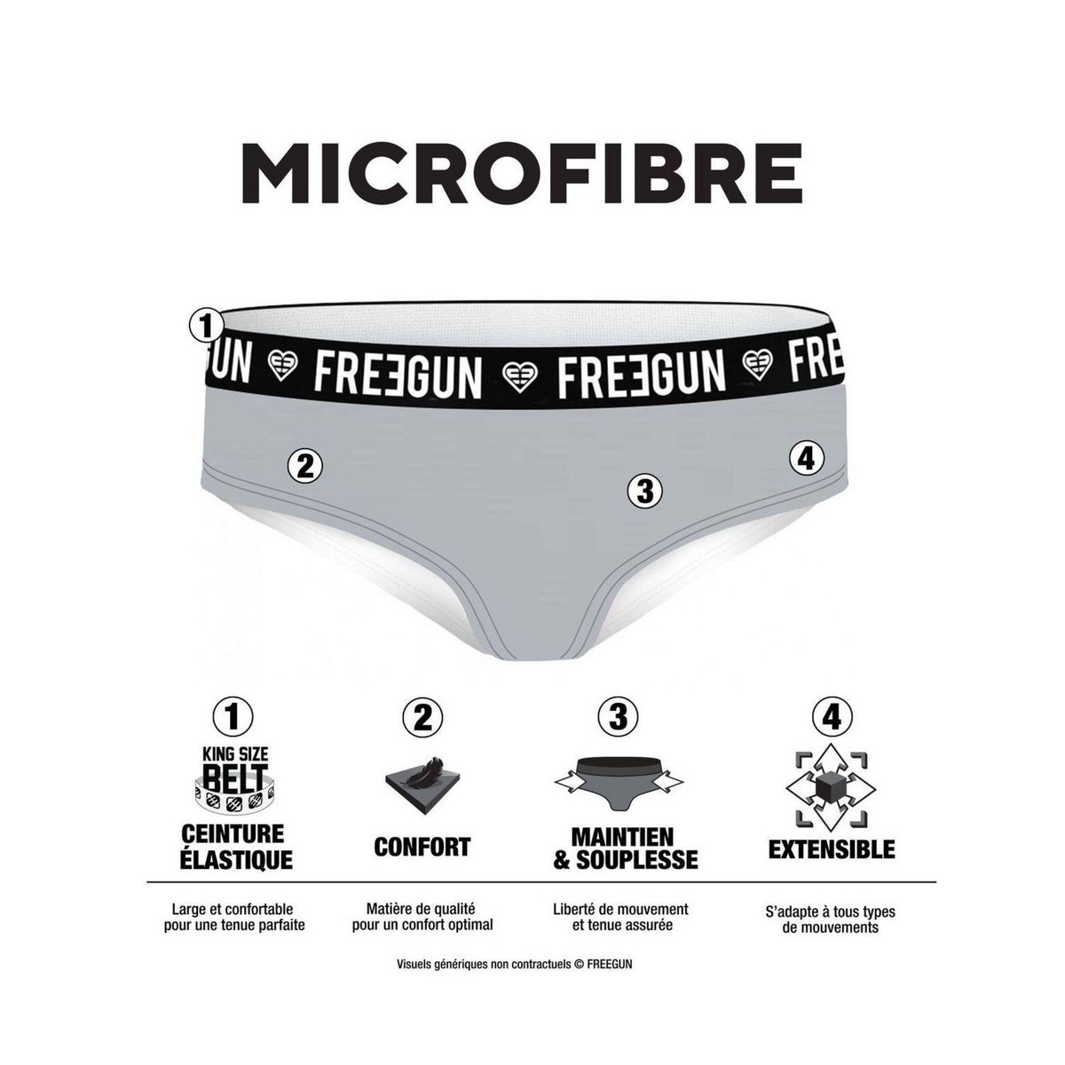 FREEGUN Lot de 3 culottes fille Leopard