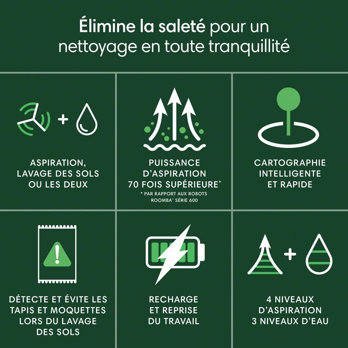 IROBOT Robot Aspirateur Laveur Roomba 105 Combo Y311240