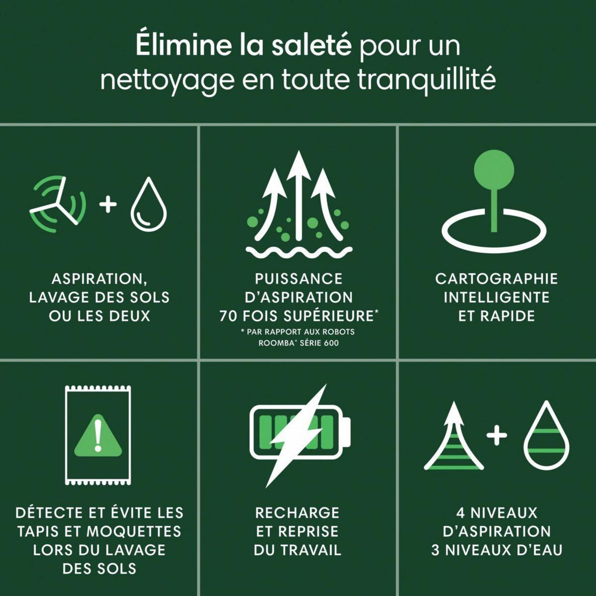 IROBOT Robot Aspirateur Laveur Roomba 105 Combo Y311240