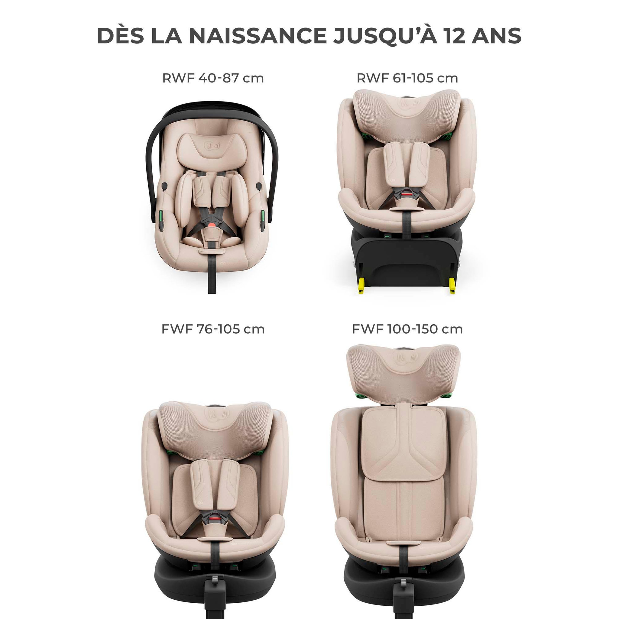 Voir la diapositive 4 : KINDERKRAFT Base isofix modulaire pour siège auto