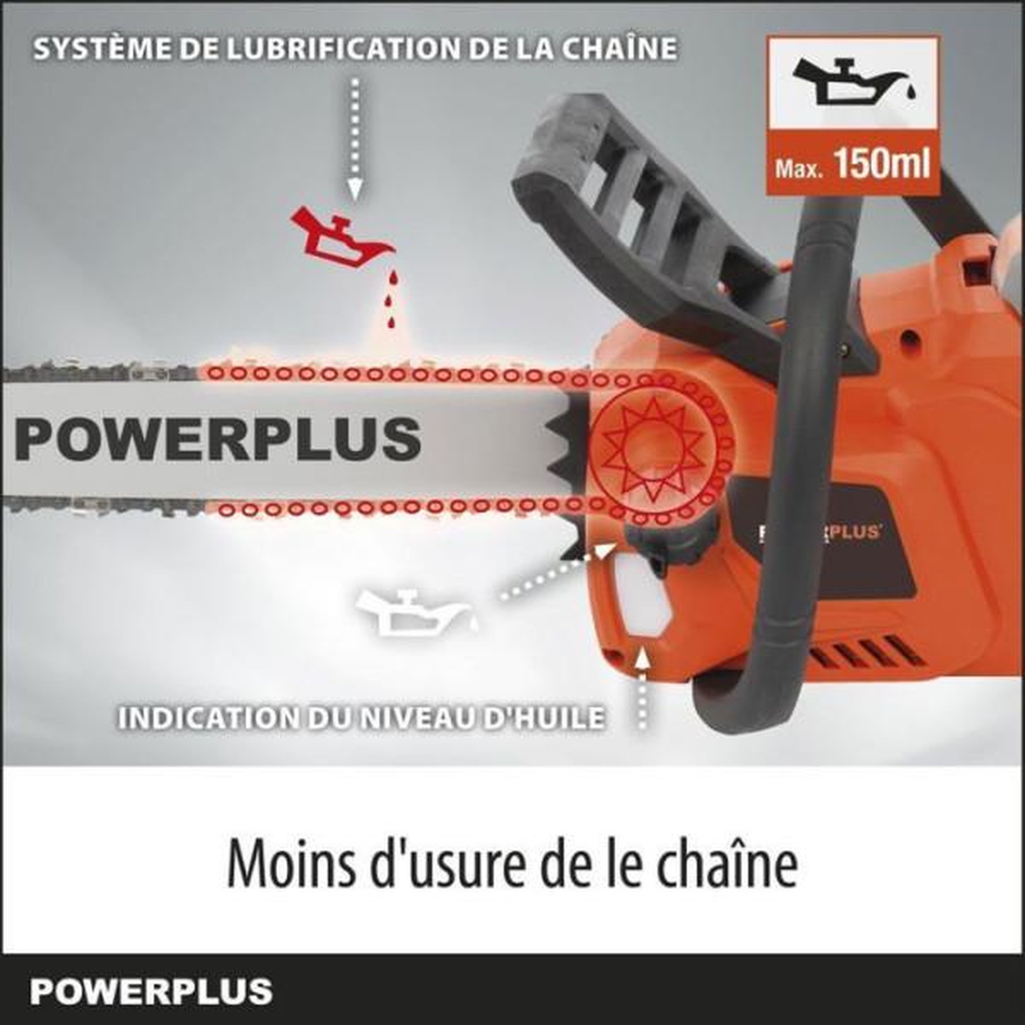 Voir la diapositive 4 : MARKET24 Dual Power Tronçonneuse a Batterie POWDPG7576 - 40 V,Guide de 350 mm, sans Batterie ni Chargeur