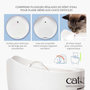 Voir la diapositive 4 : MARKET24 CAT IT Fontaine a eau automatique pour chat - 2,5 L - Bleu