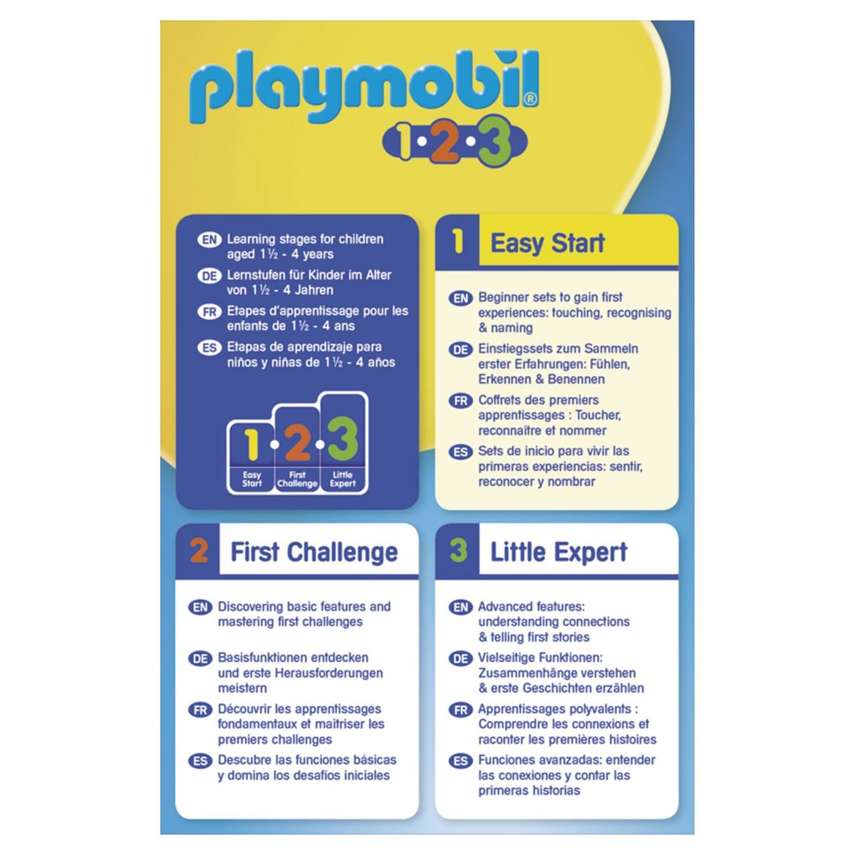 PLAYMOBIL 70408 - 1.2.3 - Policier avec chien