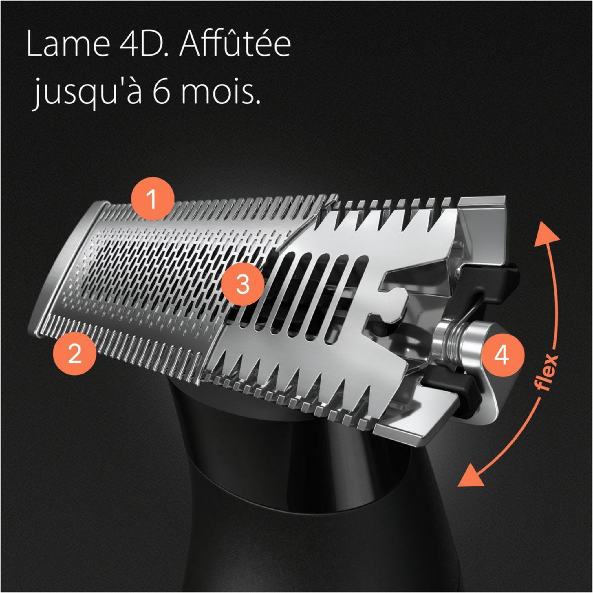 Voir la diapositive 5 : BRAUN Lame de rasoir SERIES X LAME XT20