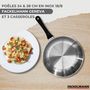 Voir la diapositive 2 : Fackelmann Set 2 poêles 20 et 28 cm, 3 casseroles en inox et 6 ustensiles inox Fackelmann Geneva