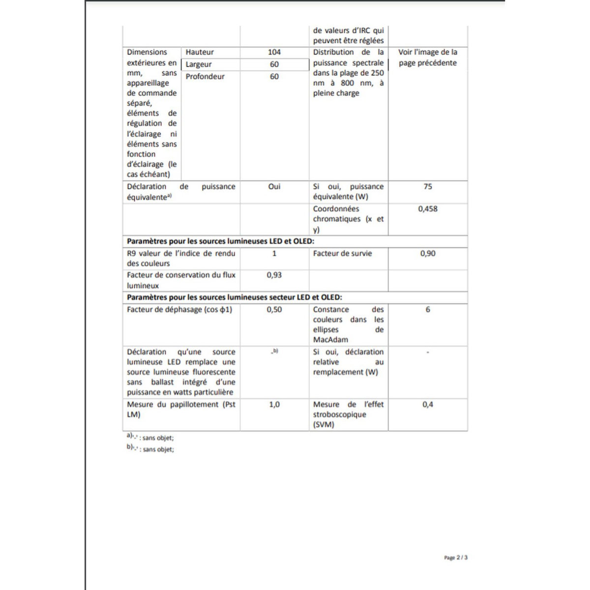 PHILIPS Ampoule génie E27 eco énergie 18w warm light 1100 lumen x1 1100 lumen 1 pièce