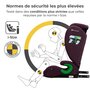 Voir la diapositive 5 : KINDERKRAFT Rehausseur auto isofix groupe 2 3 siege reglable
