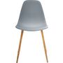 Voir la diapositive 2 : ATMOSPHERA Chaises de séjour salle à manger  MAHAUT