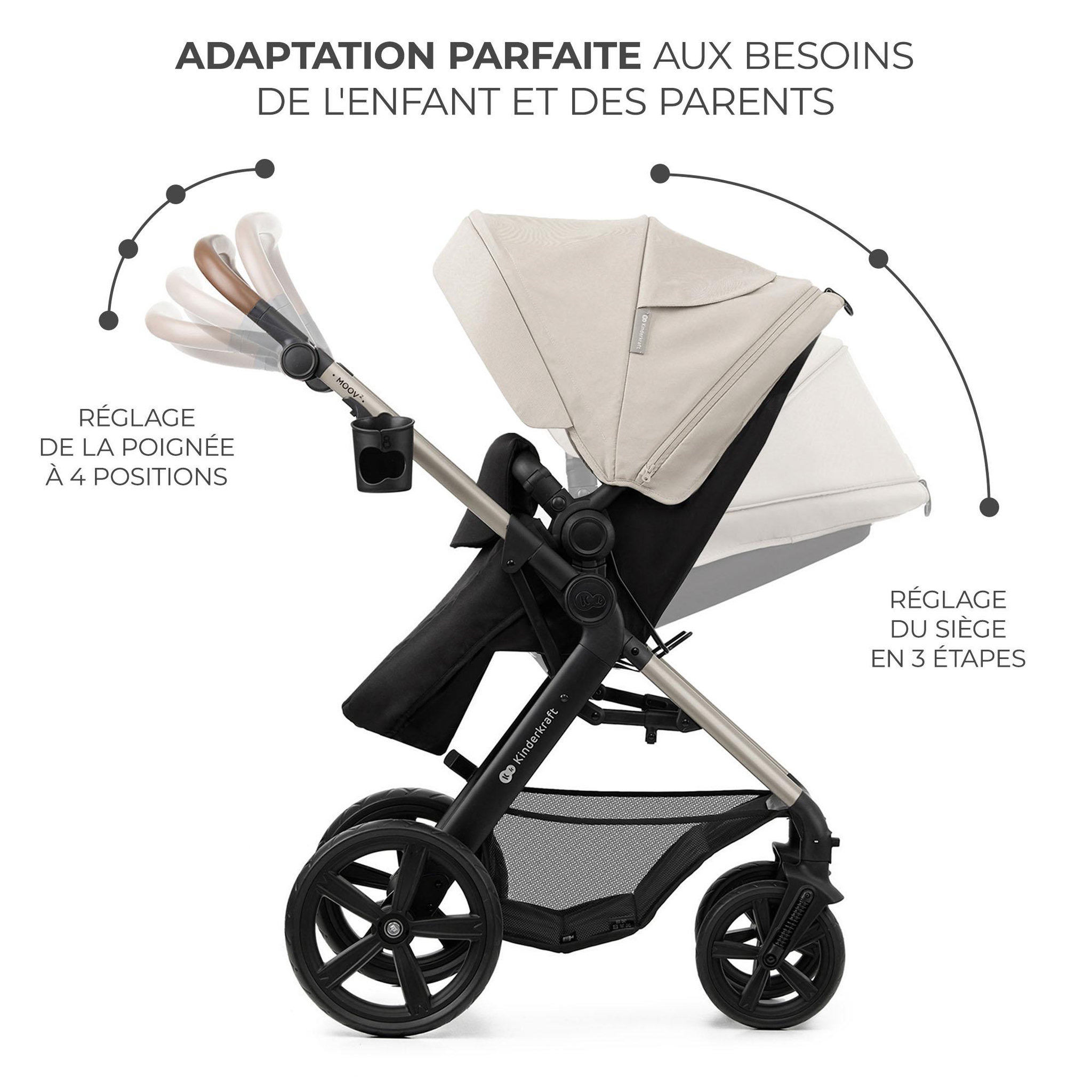 Voir la diapositive 3 : KINDERKRAFT Poussette trio moov 2 pratique et confortable