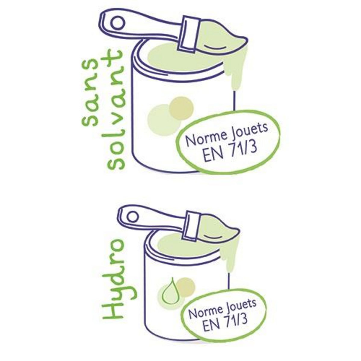 BABY PRICE Lit bébé 60x120 cm NEW NAO