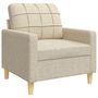 Voir la diapositive 4 : VIDAXL Ensemble de canapes 3 pcs avec coussins decoratifs creme tissu