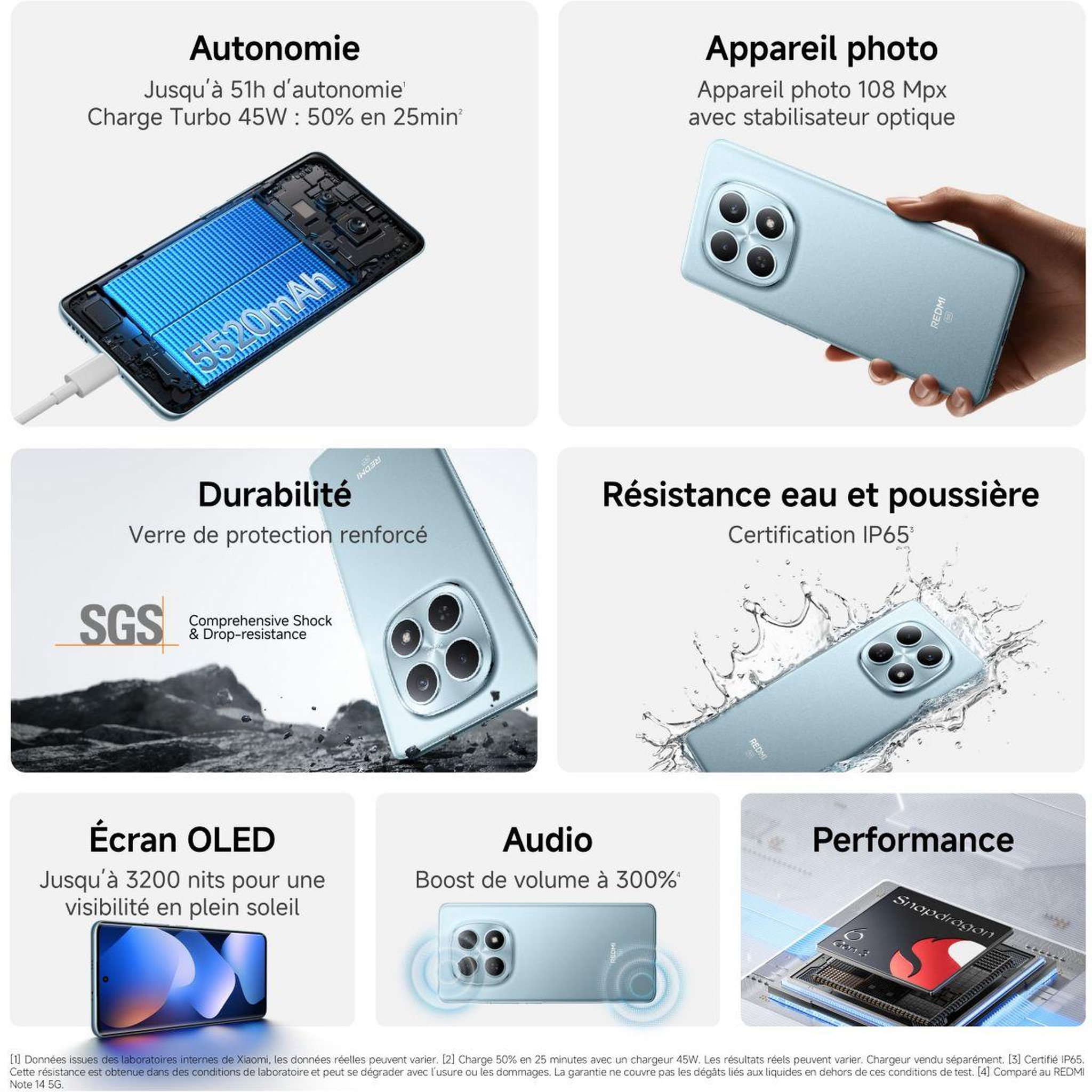 Voir la diapositive 3 : XIAOMI Smartphone redmi note 15 noir 128go 5g