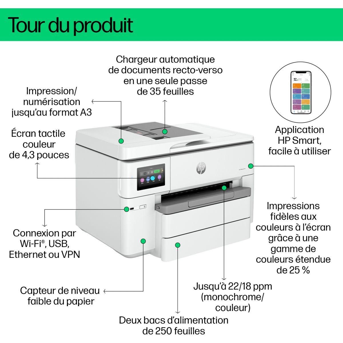 HP Imprimante jet d'encre OfficeJet Pro 9730e