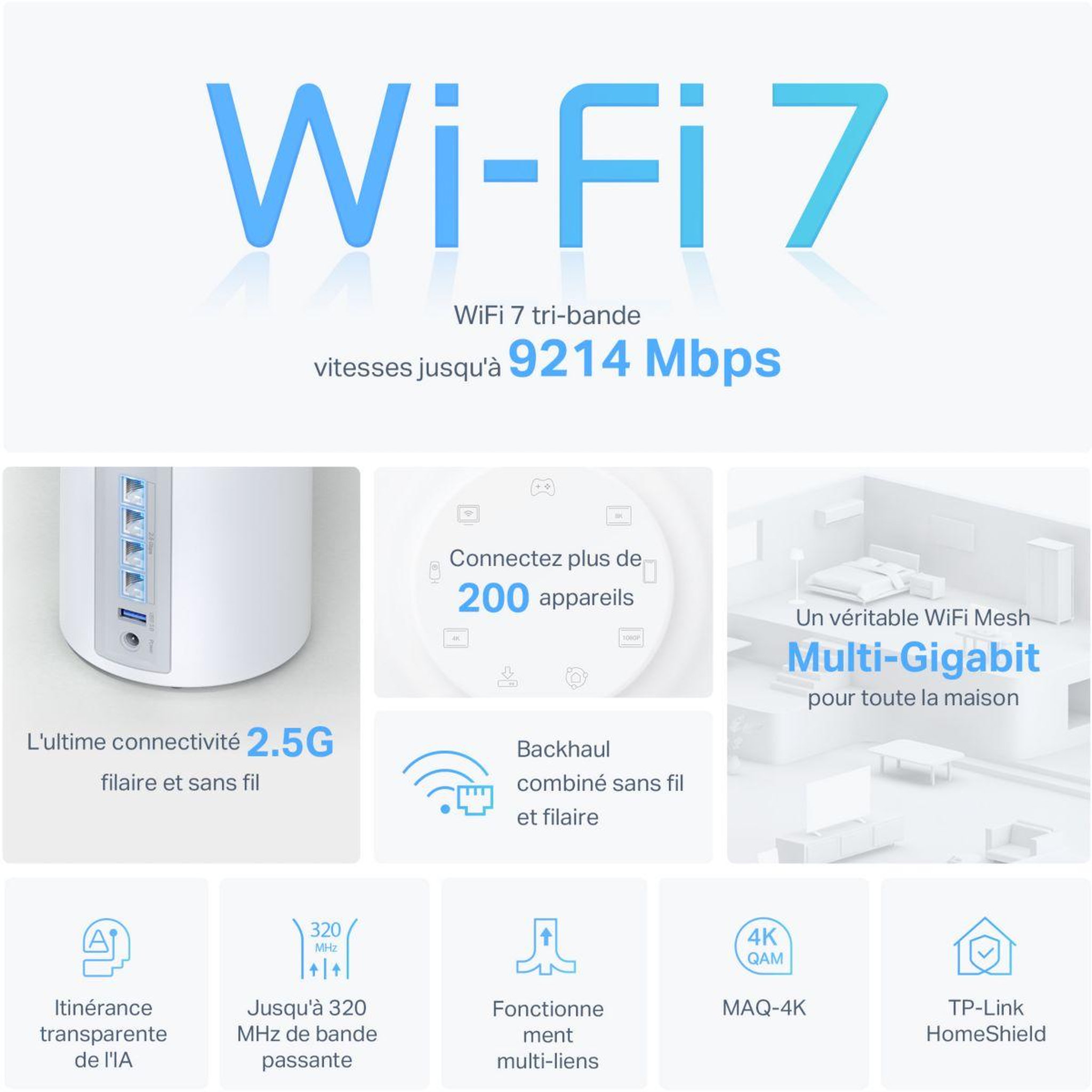 Voir la diapositive 5 : TP-LINK Routeur wifi mesh deco be65(3-pack)