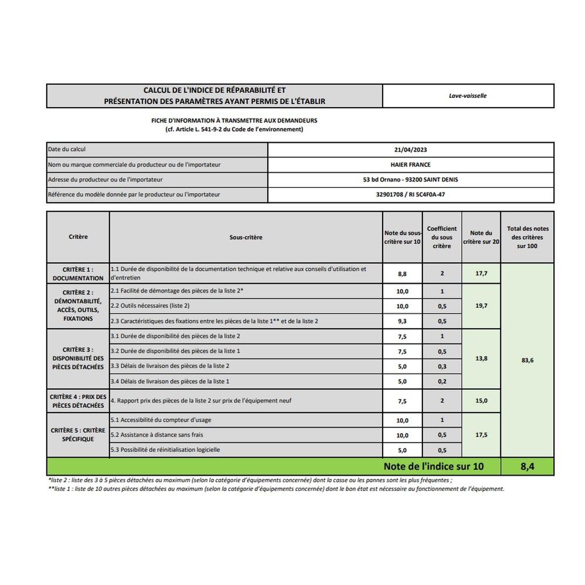 Voir la diapositive 4 : Rosieres Lave-vaisselle 60cm 15 couverts 44db tout intégrable - ri5c4f0a-47