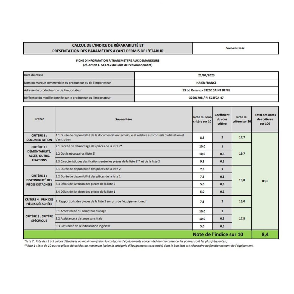 Rosieres Lave-vaisselle 60cm 15 couverts 44db tout intégrable - RI5C4F0A-47