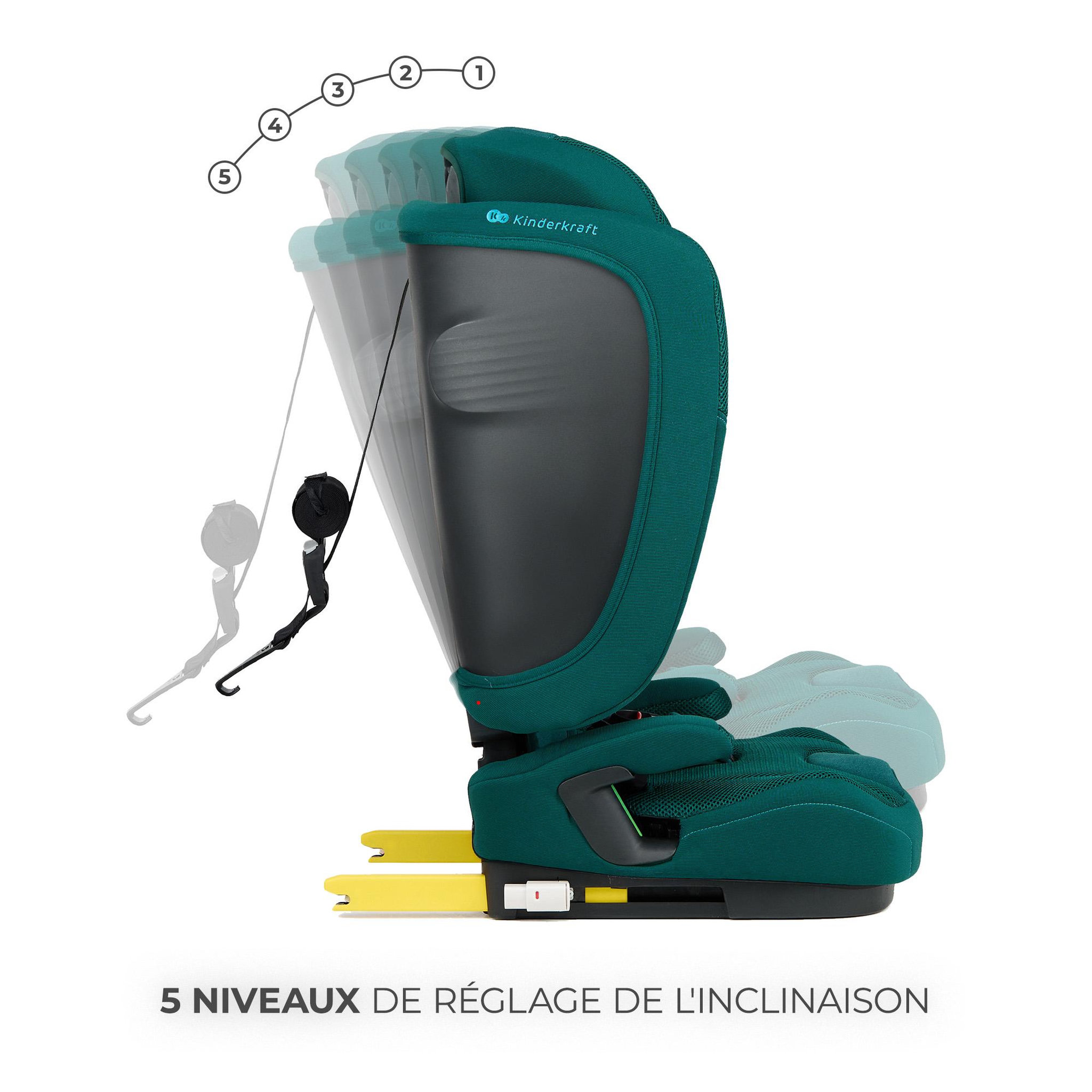Voir la diapositive 2 : KINDERKRAFT Siege auto fix2go i size 76 150cm pratique confort