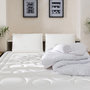 Voir la diapositive 6 : BELLECOUR BELLECOUR LITERIE | Pack Prêt à dormir TIVOLI | Matelas Mémoire de forme + Sommier + Accessoires
