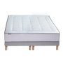 Voir la diapositive 5 : IDLITERIE Ensemble matelas Ressorts 7 zones H28cm + sommier PALACIO 2 FABRICATION FRANCAISE