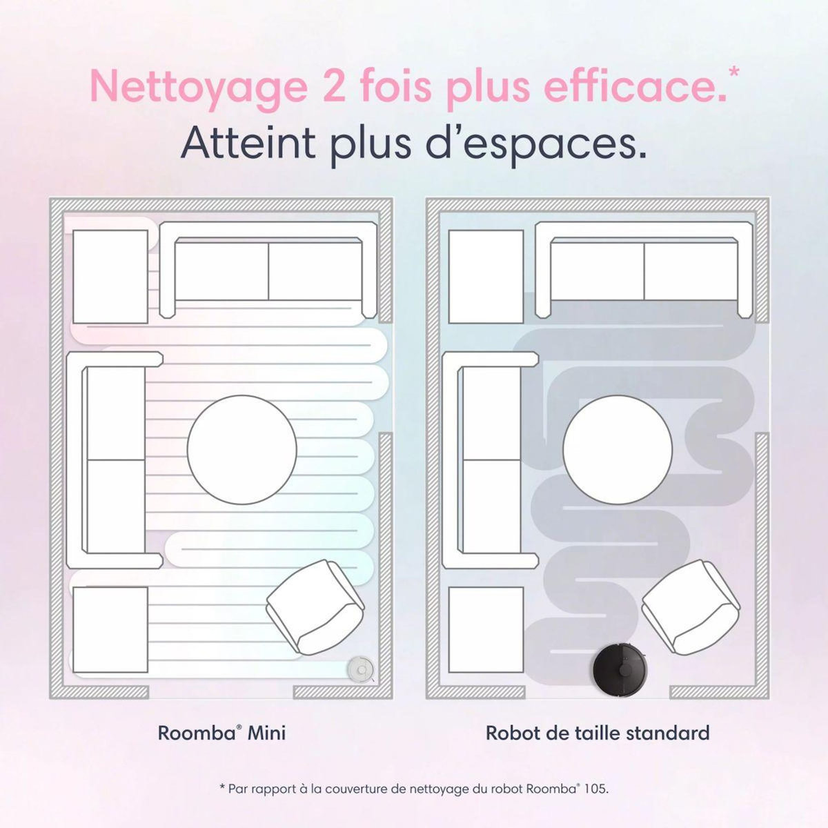 IROBOT Robot Aspirateur Laveur Roomba Mini Blanc F155240
