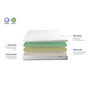 Voir la diapositive 5 : BELLECOUR BELLECOUR LITERIE | Pack Prêt à dormir EVERBED | Matelas Mémoire de forme + Sommier + Accessoires