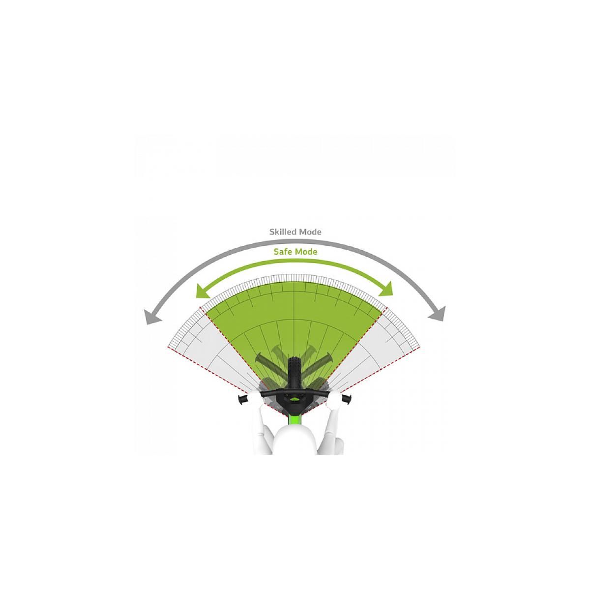 Berg Vélo d'équilibre Biky Mini vert