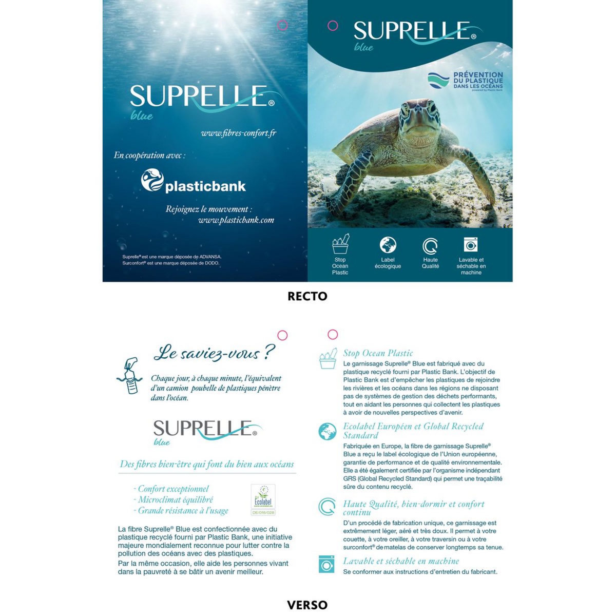 DODO Couette tempérée confort exceptionnel 350 g/m²  SUPRELLE BLUE