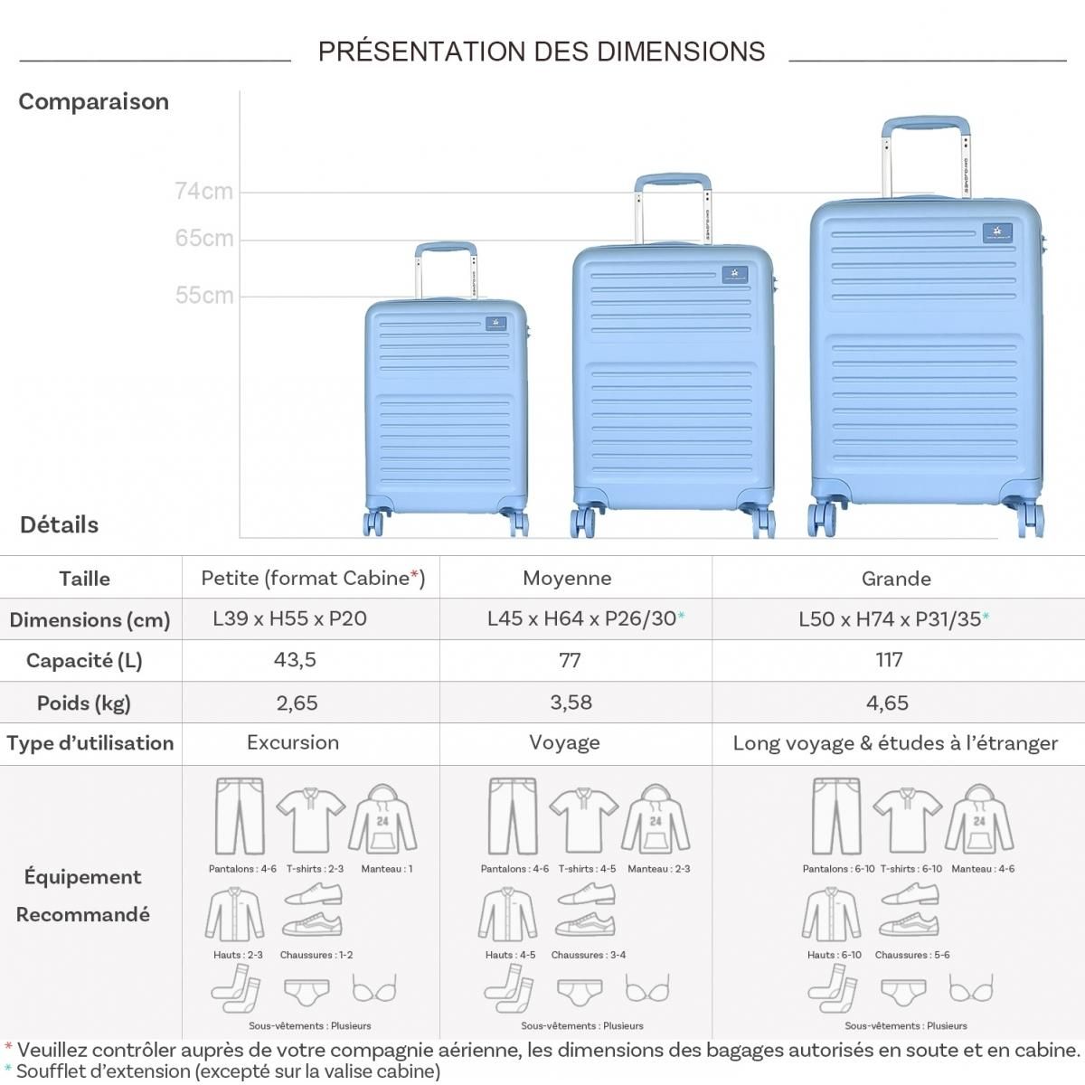 David Jones Lot 3 valises rigides dont 1 cabine TSA
