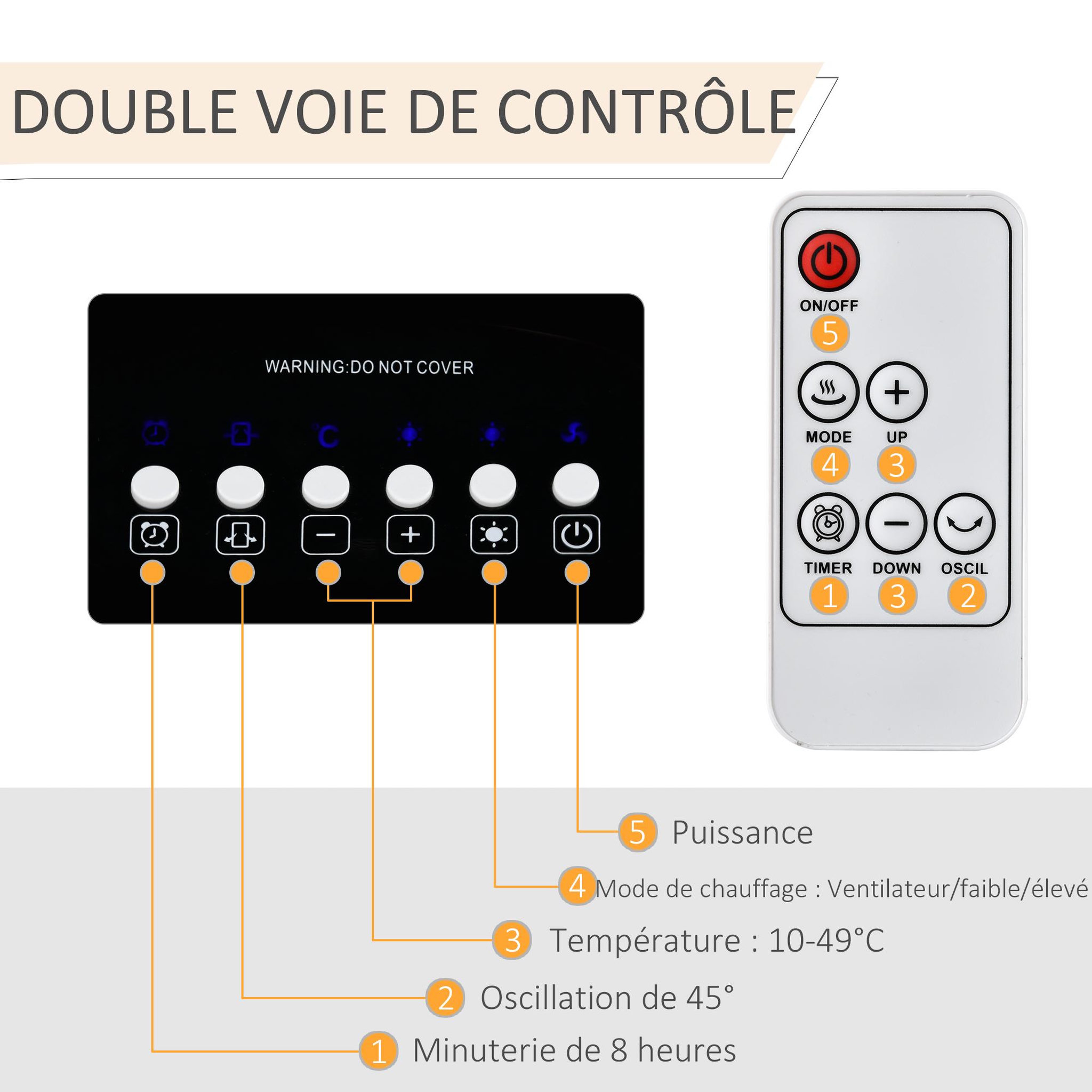 Voir la diapositive 6 : HOMCOM Chauffage soufflant oscillant 2000 W - radiateur céramique PTC - 3 niveaux de puissance - chauffage d'appoint avec télécommande blanc doré