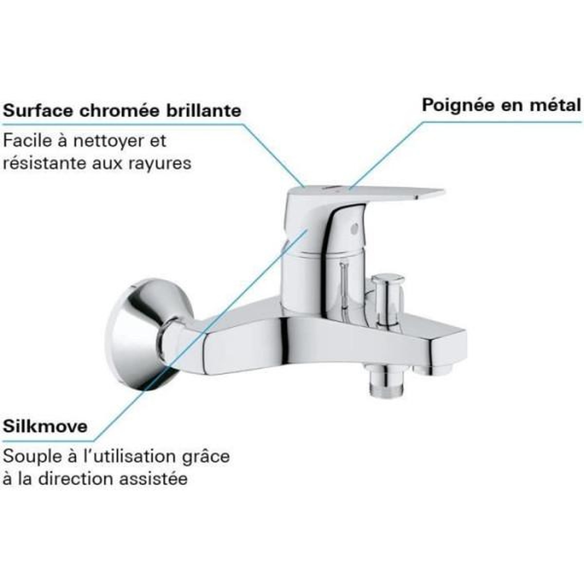 Voir la diapositive 4 : Grohe Mitigeur bain/douche grohe start flow - montage mural - chromé 23772000