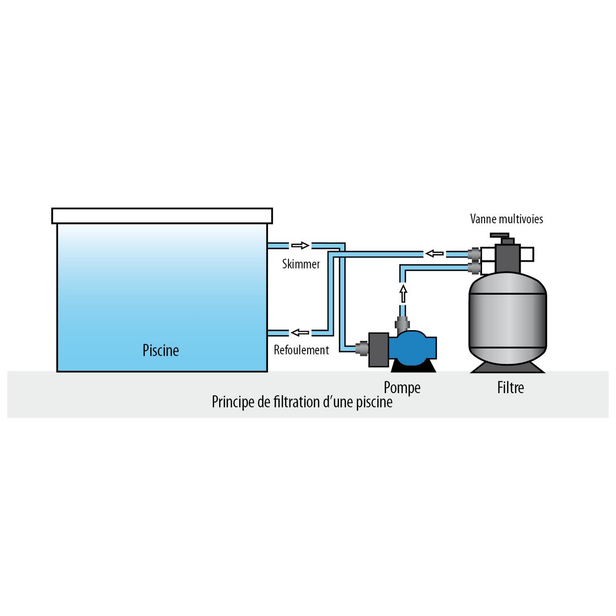 SUNBAY Piscine acier FREEDOM décor bois