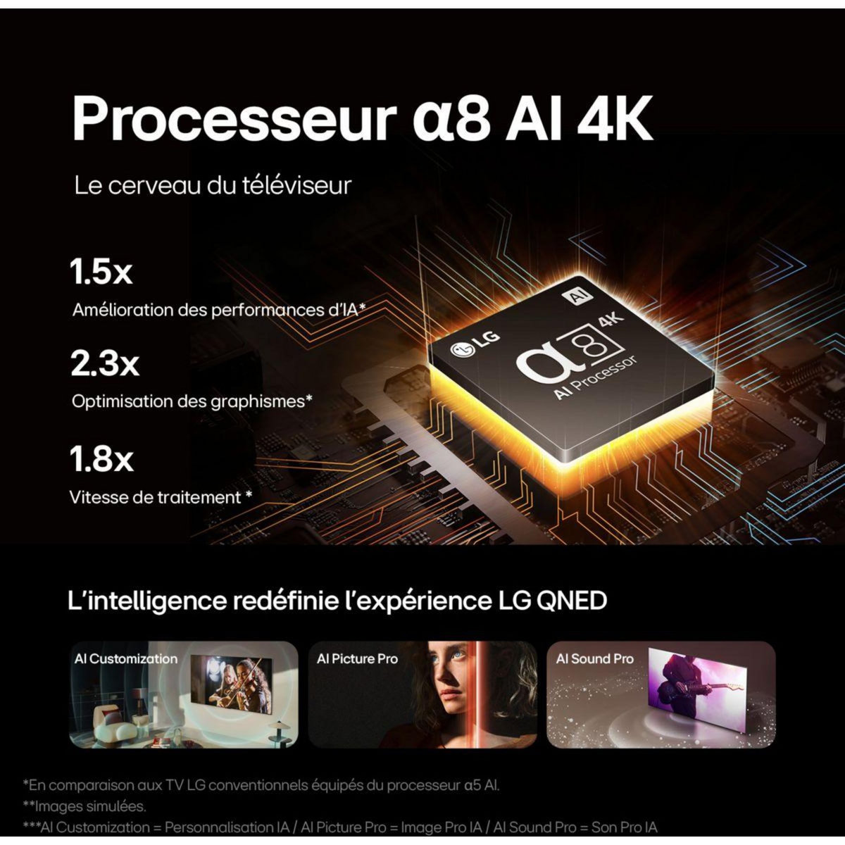 LG TV LED 55QNED86T 2024