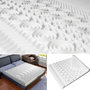Voir la diapositive 5 : ID MARKET Surmatelas 140x190 CM ELIAS mousse mémoire de forme 10 zones