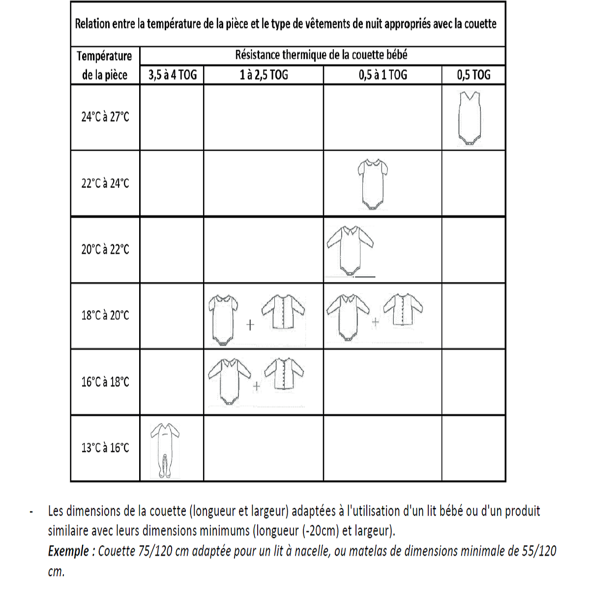 DODO Couette Baby Soft light