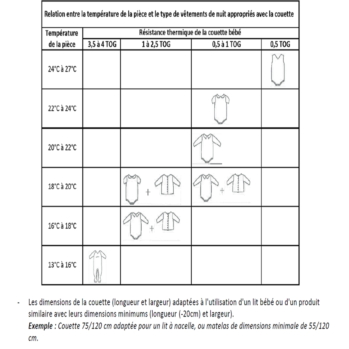 DODO Couette Baby Soft light