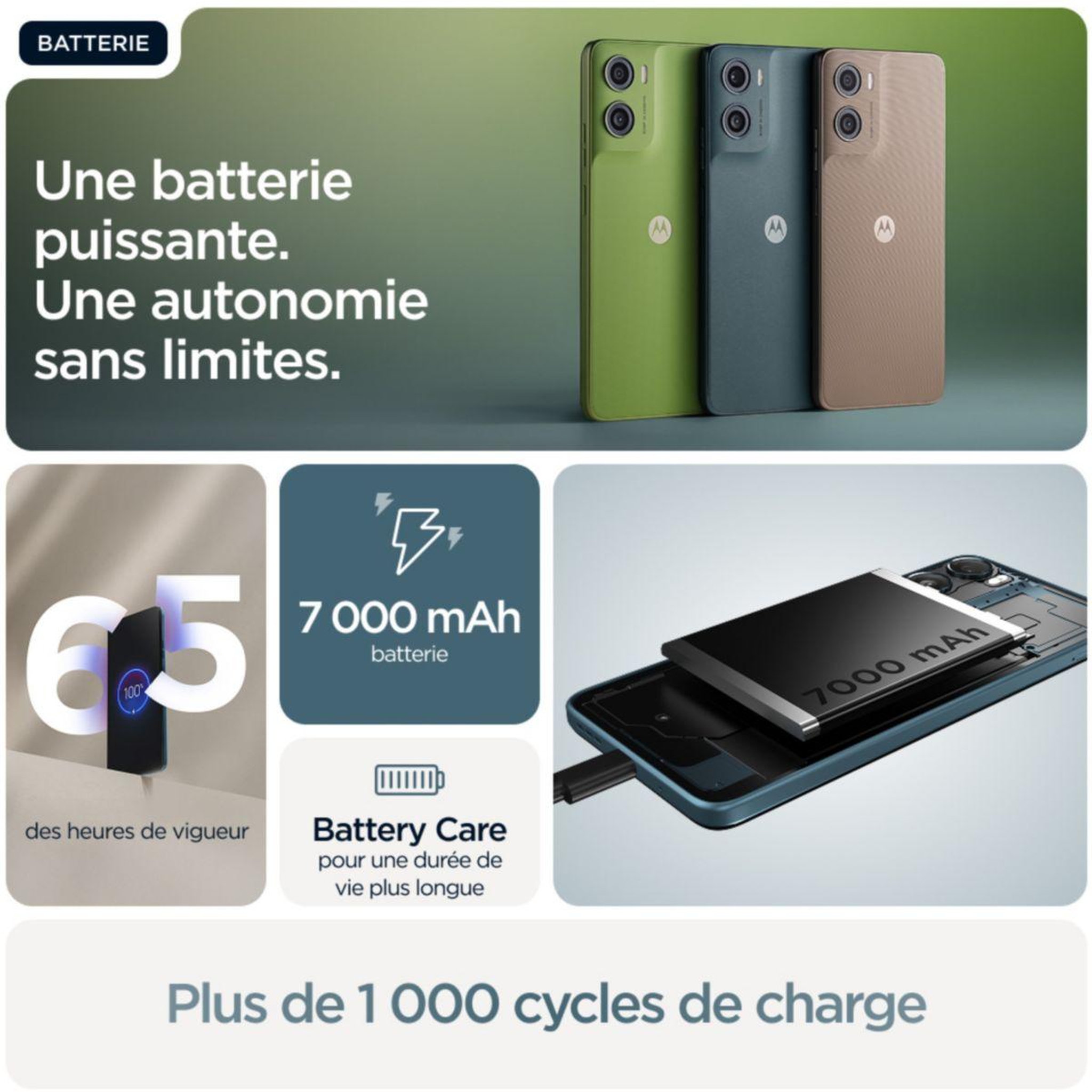 Voir la diapositive 4 : MOTOROLA Smartphone pack g06 power 4g 256go bleu + moto buds bass