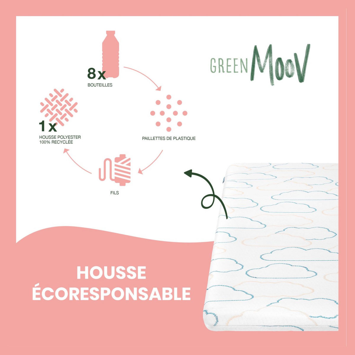 BABYMOOV Matelas nomade