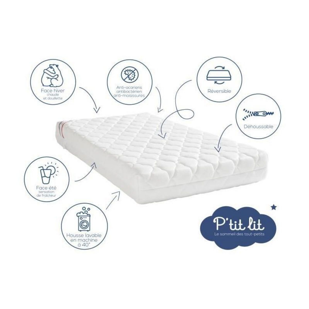P'TIT LIT Matelas Bébé Parfait - 60x120x10 cm - 2 Faces : Été / Hiver - Déhoussable - Anti Acarien