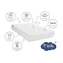 Voir la diapositive 3 : P'TIT LIT Matelas Bébé Parfait - 60x120x10 cm - 2 Faces : Été / Hiver - Déhoussable - Anti Acarien
