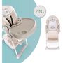 Voir la diapositive 7 : HAUCK Chaise Haute évolutive 2 en 1 - Sit'N Relax