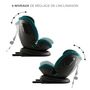 Voir la diapositive 3 : KINDERKRAFT Siège auto pivotant XPEDITION 3 i-Size