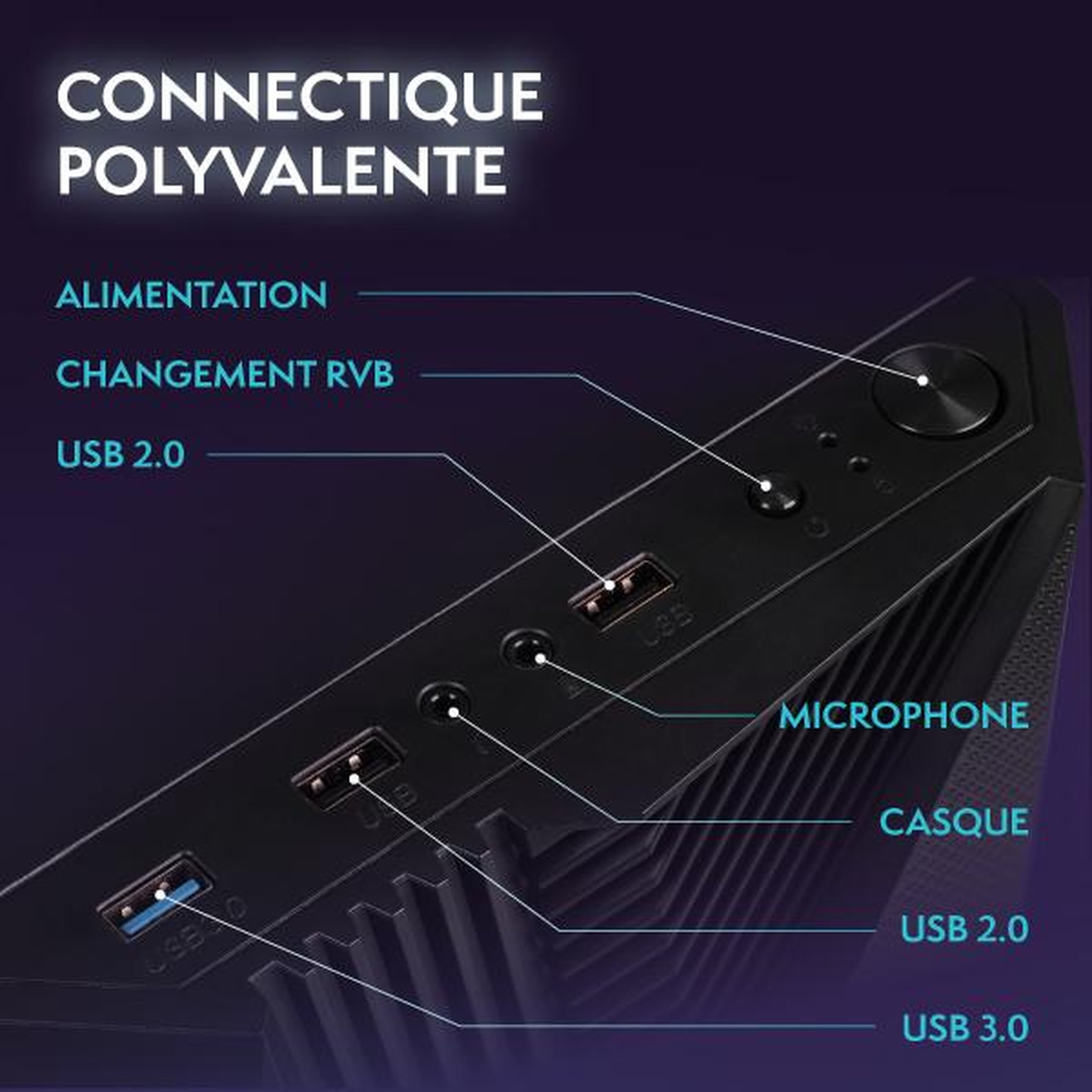 Voir la diapositive 6 : VIBOX PC Gamer Complet - Ryzen 3 3200G, Graphiques intégrés, 8 Go RAM, 480 Go SSD, Linux, WiFi