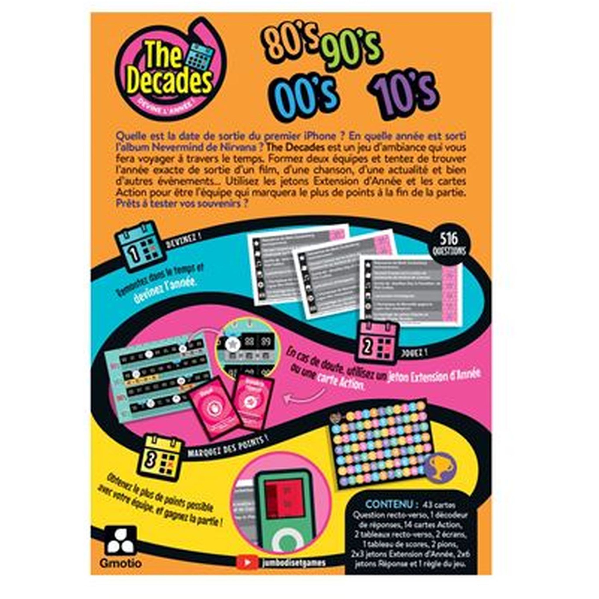Voir la diapositive 3 : DUJARDIN Jeu The Decades